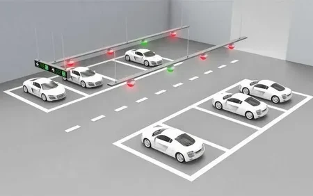 Car Parking Lot Management System Software