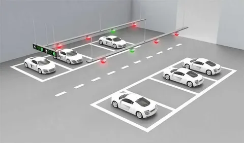Car Parking Lot Management System Software